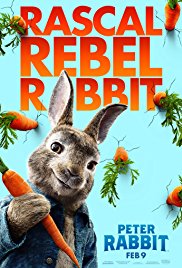 Free Download Peter Rabbit Movie-Show-Video in HD Mp4